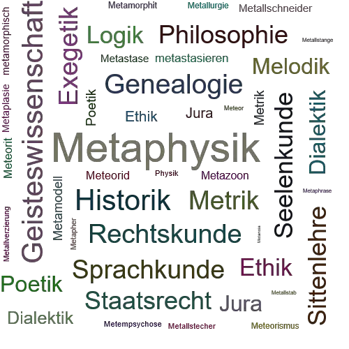 Ein anderes Wort für Metaphysik - Synonym Metaphysik