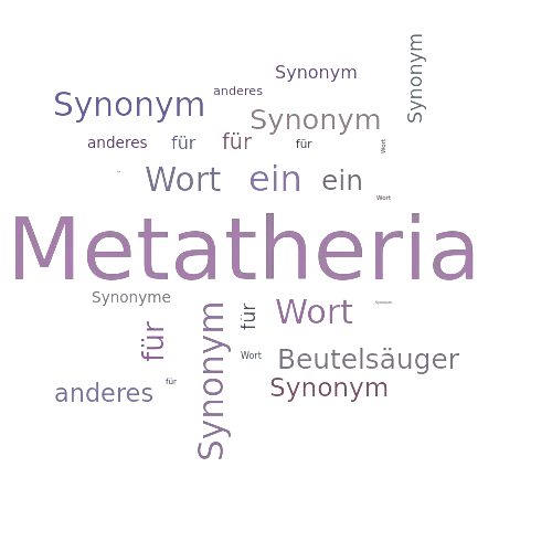 Ein anderes Wort für Metatheria - Synonym Metatheria