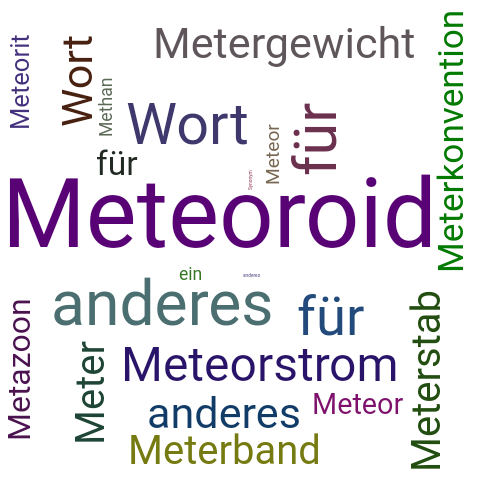 Ein anderes Wort für Meteorid - Synonym Meteorid