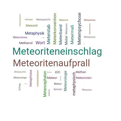Ein anderes Wort für Meteoritenaufschlag - Synonym Meteoritenaufschlag