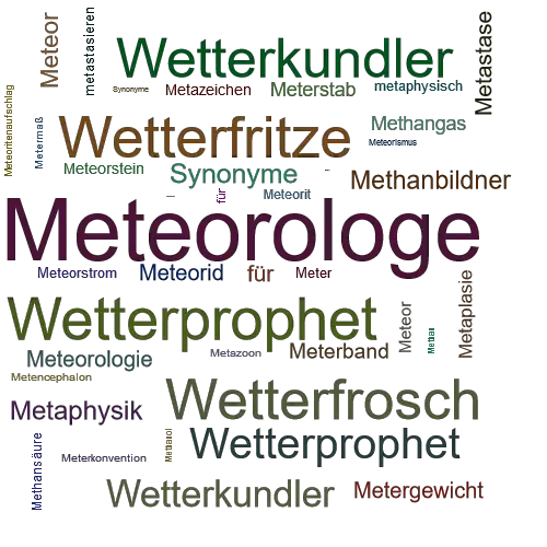 Ein anderes Wort für Meteorologe - Synonym Meteorologe