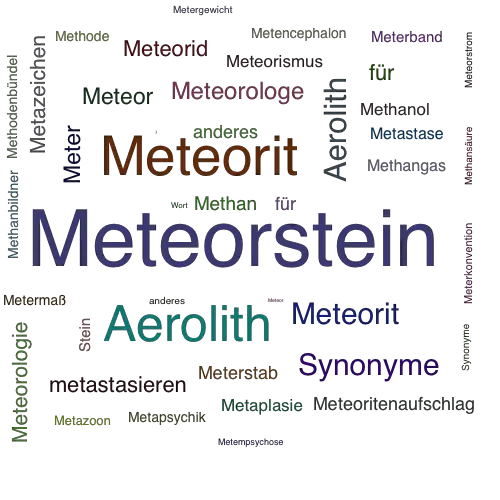 Ein anderes Wort für Meteorstein - Synonym Meteorstein