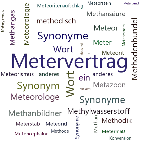 Ein anderes Wort für Meterkonvention - Synonym Meterkonvention