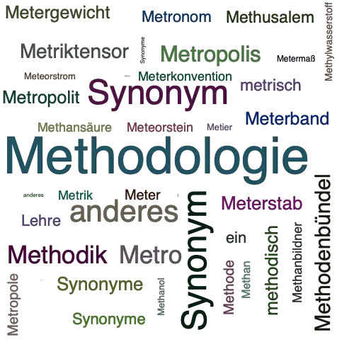 Ein anderes Wort für Methodenlehre - Synonym Methodenlehre