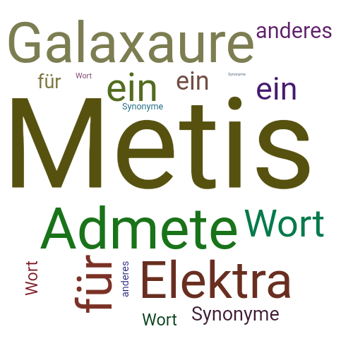 Ein anderes Wort für Metis - Synonym Metis