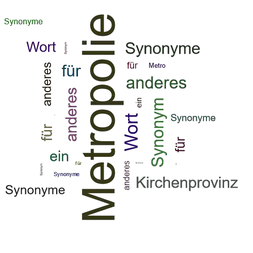 Ein anderes Wort für Metropolie - Synonym Metropolie