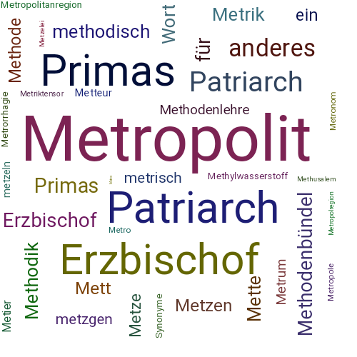 Ein anderes Wort für Metropolit - Synonym Metropolit