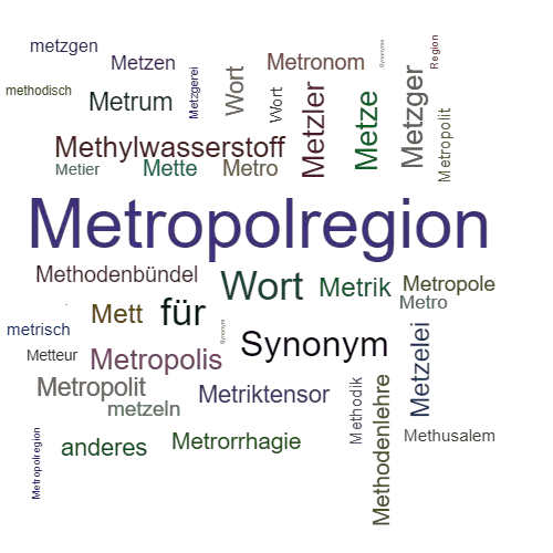 Ein anderes Wort für Metropolitanregion - Synonym Metropolitanregion