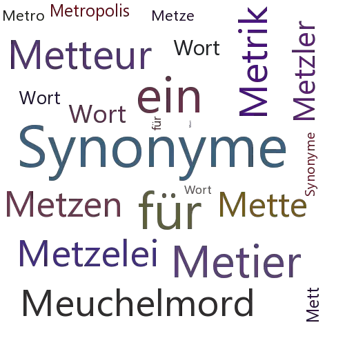 Ein anderes Wort für Metrorrhagie - Synonym Metrorrhagie