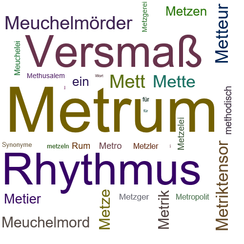 Ein anderes Wort für Metrum - Synonym Metrum