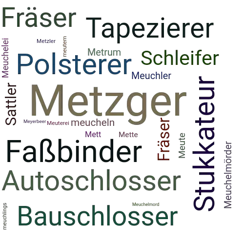 Ein anderes Wort für Metzger - Synonym Metzger