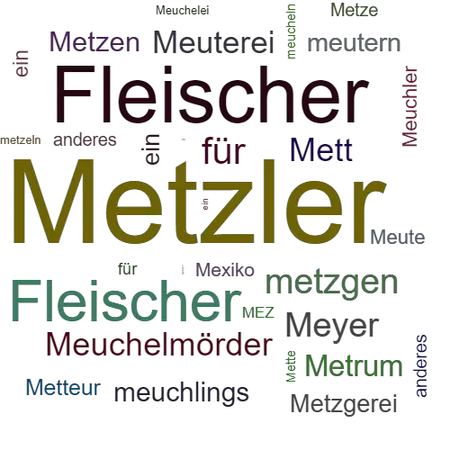 Ein anderes Wort für Metzler - Synonym Metzler