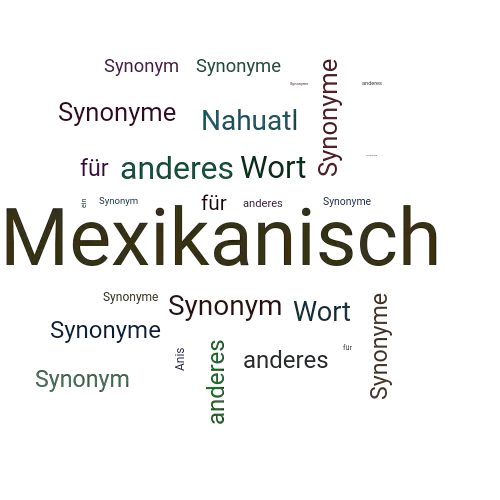 Ein anderes Wort für Mexikanisch - Synonym Mexikanisch