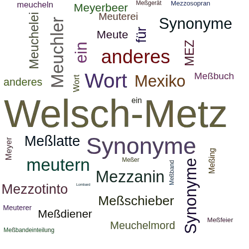 Ein anderes Wort für Mezzolombardo - Synonym Mezzolombardo