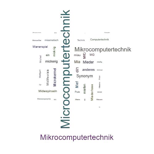 Ein anderes Wort für Microcomputertechnik - Synonym Microcomputertechnik