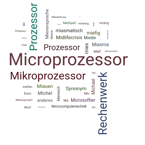 Ein anderes Wort für Microprozessor - Synonym Microprozessor