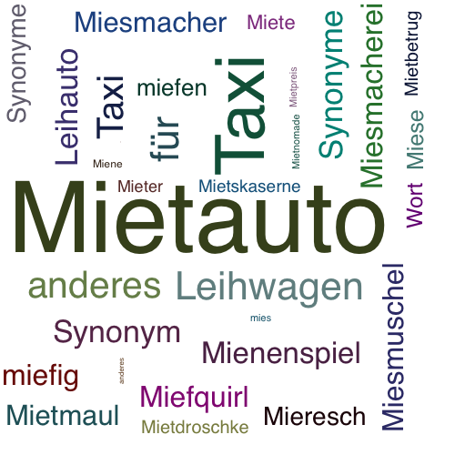 Ein anderes Wort für Mietauto - Synonym Mietauto