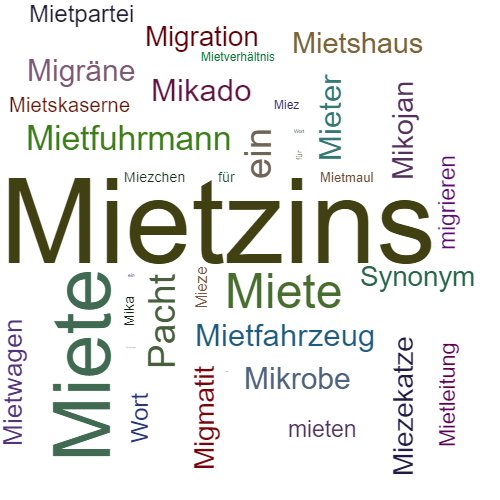 Ein anderes Wort für Mietzins - Synonym Mietzins