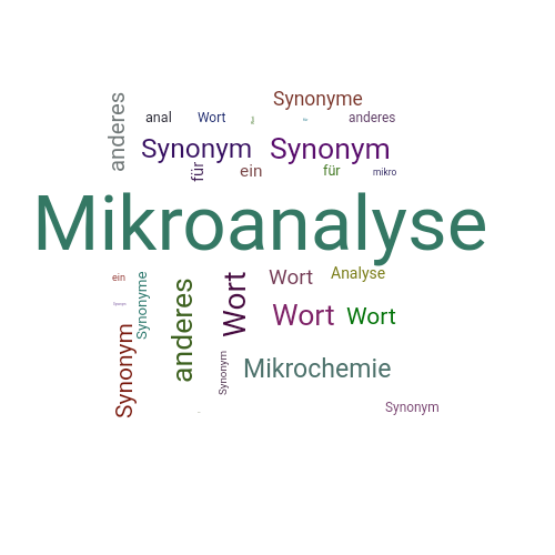 Ein anderes Wort für Mikroanalyse - Synonym Mikroanalyse