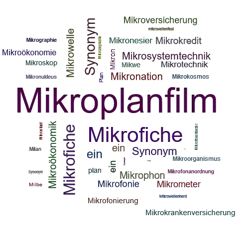 Ein anderes Wort für Mikroplanfilm - Synonym Mikroplanfilm