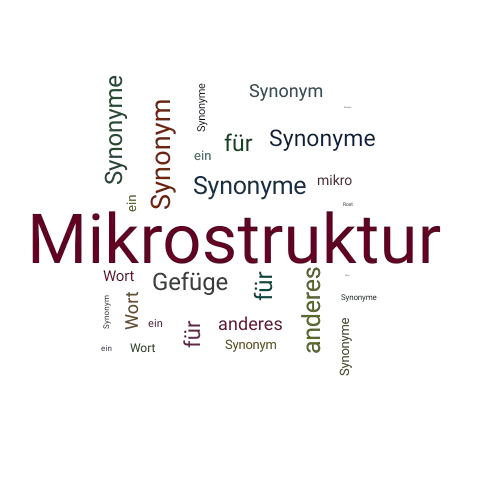 Ein anderes Wort für Mikrostruktur - Synonym Mikrostruktur