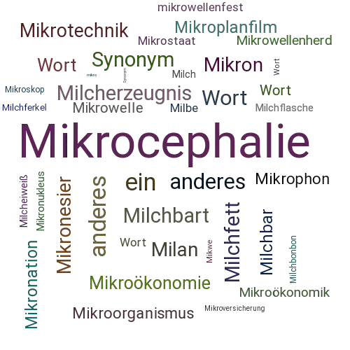Ein anderes Wort für Mikrozephalie - Synonym Mikrozephalie
