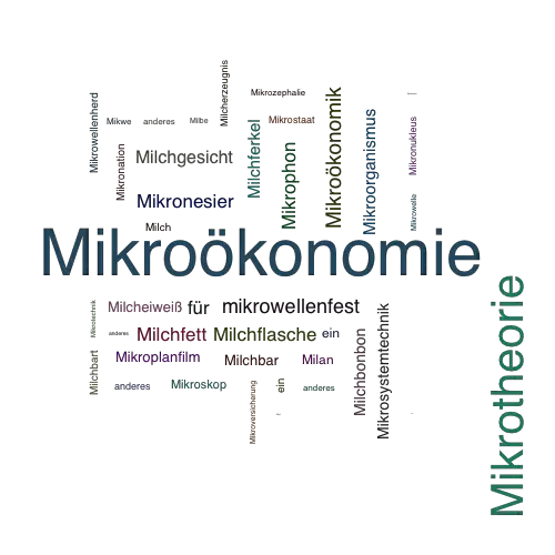 Ein anderes Wort für Mikroökonomie - Synonym Mikroökonomie