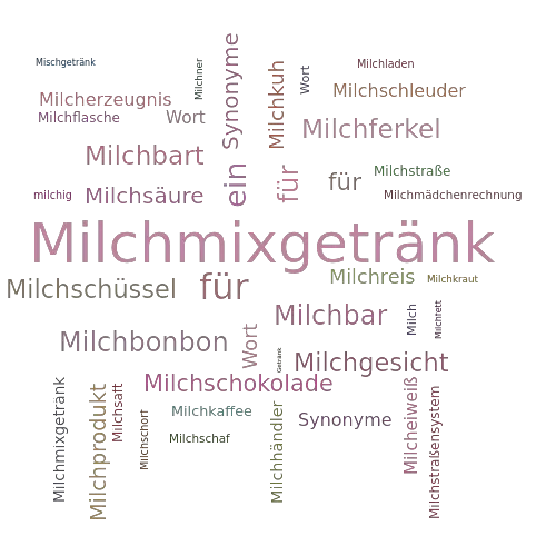 Ein anderes Wort für Milchmischgetränk - Synonym Milchmischgetränk