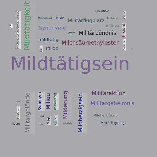 Ein anderes Wort für Mildtätigsein - Synonym Mildtätigsein