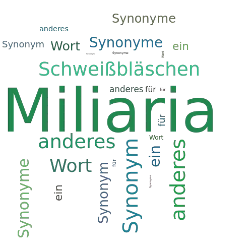Ein anderes Wort für Miliaria - Synonym Miliaria