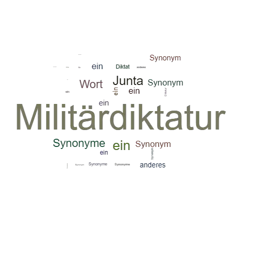 Ein anderes Wort für Militärdiktatur - Synonym Militärdiktatur