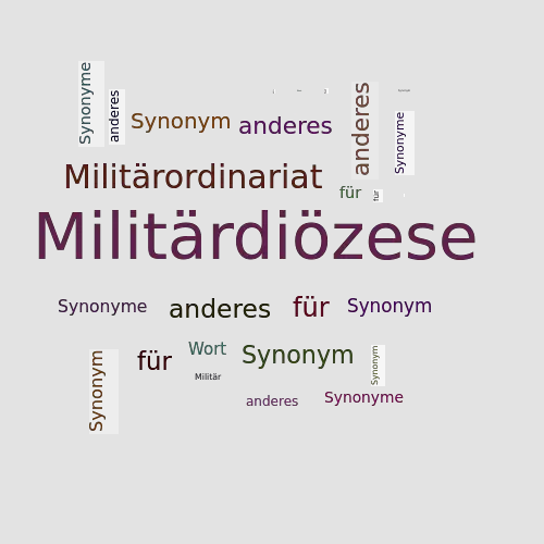Ein anderes Wort für Militärdiözese - Synonym Militärdiözese