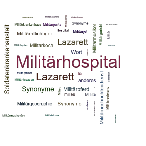 Ein anderes Wort für Militärhospital - Synonym Militärhospital