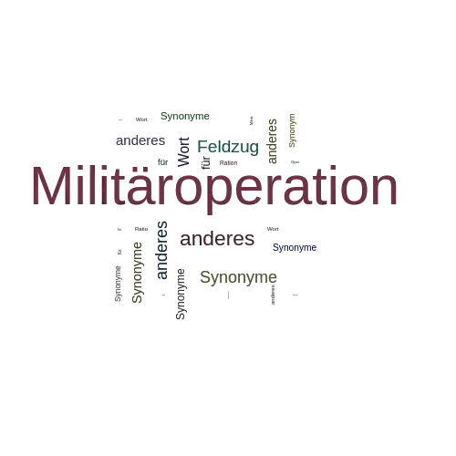 Ein anderes Wort für Militäroperation - Synonym Militäroperation