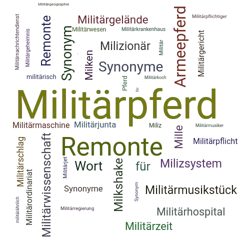 Ein anderes Wort für Militärpferd - Synonym Militärpferd