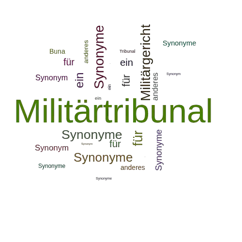 Ein anderes Wort für Militärtribunal - Synonym Militärtribunal