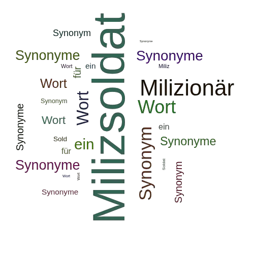 Ein anderes Wort für Milizsoldat - Synonym Milizsoldat