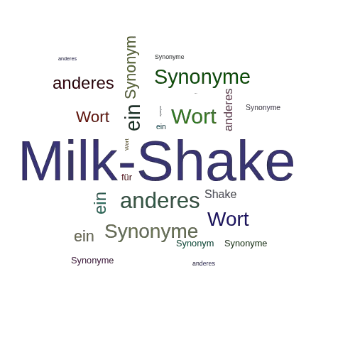 Ein anderes Wort für Milk-Shake - Synonym Milk-Shake