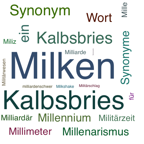 Ein anderes Wort für Milken - Synonym Milken