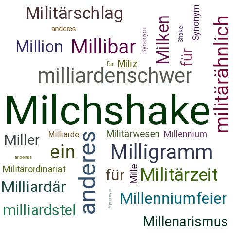 Ein anderes Wort für Milkshake - Synonym Milkshake