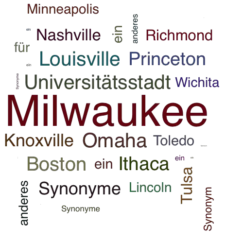 Ein anderes Wort für Milwaukee - Synonym Milwaukee