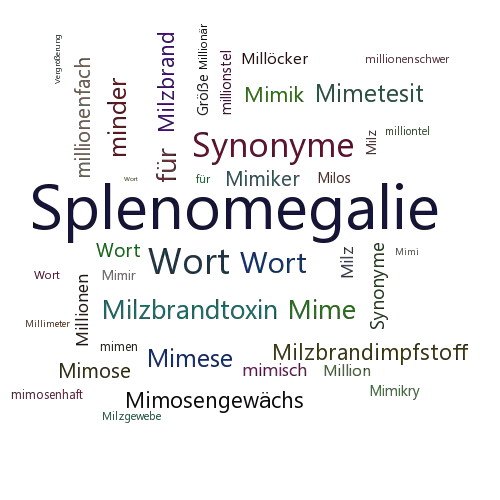 Ein anderes Wort für Milzvergrößerung - Synonym Milzvergrößerung