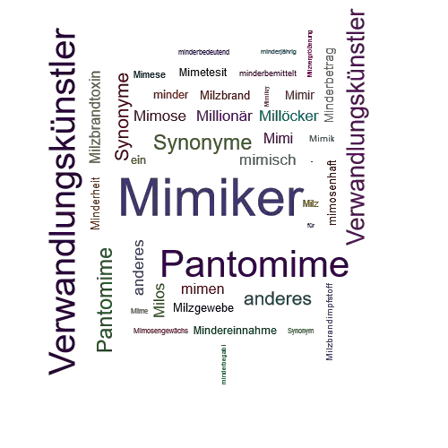 Ein anderes Wort für Mimiker - Synonym Mimiker