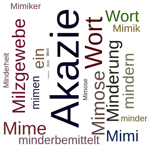 Ein anderes Wort für Mimosengewächs - Synonym Mimosengewächs