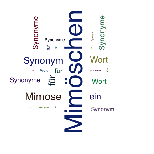 Ein anderes Wort für Mimöschen - Synonym Mimöschen