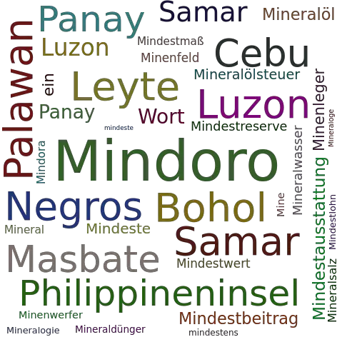Ein anderes Wort für Mindoro - Synonym Mindoro