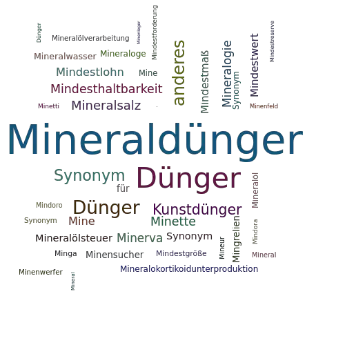 Ein anderes Wort für Mineraldünger - Synonym Mineraldünger