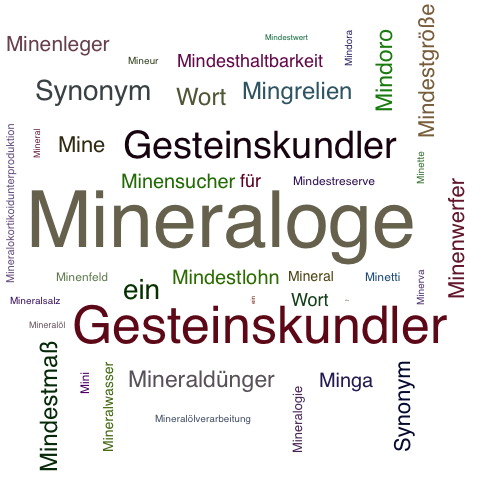 Ein anderes Wort für Mineraloge - Synonym Mineraloge
