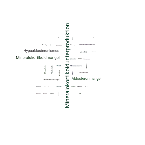 Ein anderes Wort für Mineralokortikoidunterproduktion - Synonym Mineralokortikoidunterproduktion