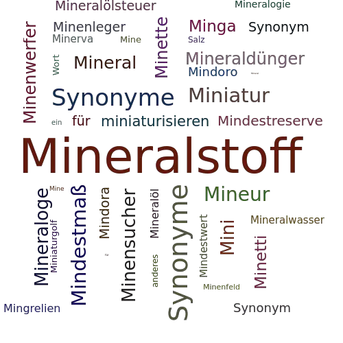 Ein anderes Wort für Mineralsalz - Synonym Mineralsalz